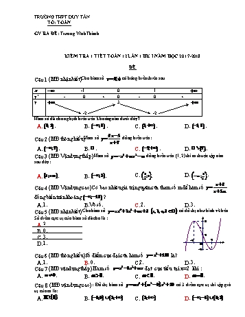 Đề kiểm tra 1 tiết lần 1 học kì I môn Đại số Lớp 12 - Năm học 2017-2018 - Trương Vĩnh Thành (Có đáp án)