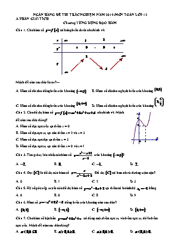 Ngân hàng đề thi trắc nghiệm môn Toán Lớp 12 năm 2019
