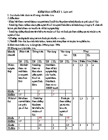2 Đề kiểm tra giữa kỳ I môn Lịch sử Lớp 6 (Có đáp án)