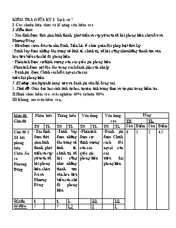 2 Đề kiểm tra giữa kỳ I môn Lịch sử Lớp 7 (Có đáp án)
