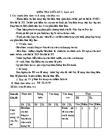 2 Đề kiểm tra giữa kỳ I môn Lịch sử Lớp 8 (Có đáp án)