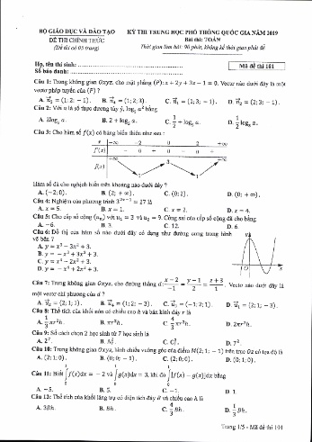 24 Đề thi THPT quốc gia năm 2019 môn Toán (Kèm đáp án)