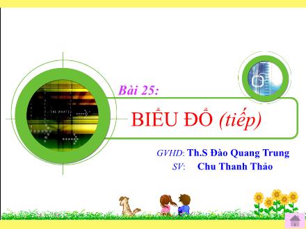 Bài giảng Toán Lớp 4 - Tiết 25, Bài 25: Biểu đồ (Tiếp theo) - Chu Thanh Thảo