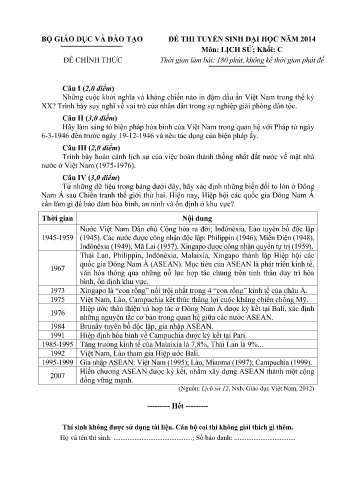 Đề thi tuyển sinh đại học năm 2014 môn Lịch sử Khối C (Kèm đáp án)