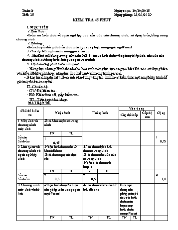 Giáo án môn Tin học Lớp 8 - Tiết 16: Kiểm tra 45 phút - Năm học 2019-2020