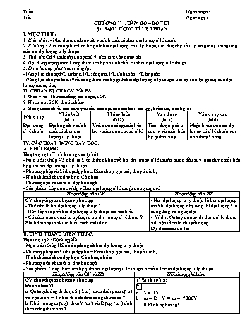 Giáo án PTNL 5 hoạt động môn Số học Lớp 7 - Chương II: Hàm số. Đồ thị (Bản 2 cột)