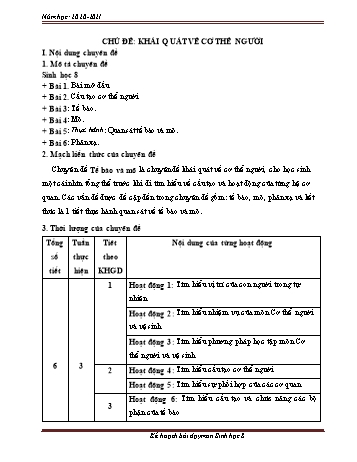 Giáo án Sinh học Lớp 8 theo CV 5512 - Chương trình cả năm - Năm học 2020-2021